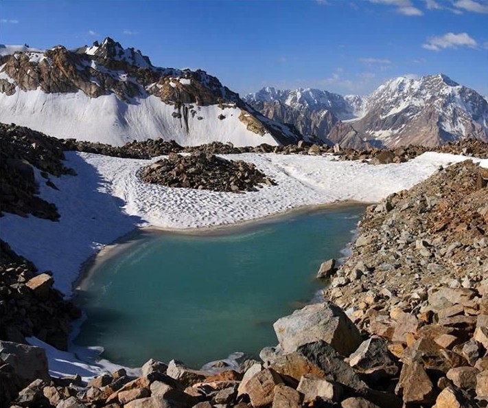 Pamir-Alai climb. Photo by Nenad Rava, pinterest